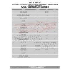   Lámpatartó kiegészítő lámpákhoz YAMAHA Tracer 900 / Tracer 900 GT (2018-2020) GIVI