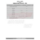 Kiegészító lámpa tartó KAWASAKI Versys 650 (2015-2021) GIVI