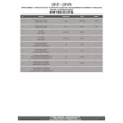 Kiegészító lámpa tartó BMW F 750 GS (2018-2020) / BMW F 750 GS (2021-2023) / BMW F 850 GS (2018-2020) / BMW F 850 GS (2021-2023) GIVI