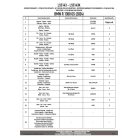 Kiegészítő lámpa tartó BMW R 1300 GS (2024-2025) GIVI