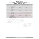 Sárvédő hátsó kerékhez Honda Integra 750 (2014-2015) / Honda Integra 750 (2016-2018) GIVI