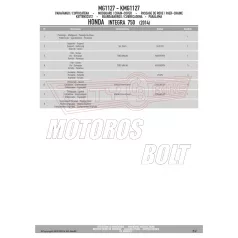   Sárvédő hátsó kerékhez Honda Integra 750 (2014-2015) / Honda Integra 750 (2016-2018) GIVI
