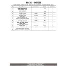 Sárvédő hátsó kerékhez HONDA CB 500 Hornet (2024-2025), HONDA NX 500 (2024-2025) GIVI