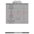 Kiegészítő szett oldaldoboz tartóhoz Honda CB 500 X (2013-2018) GIVI