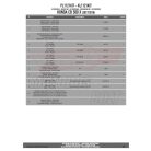 Kiegészítő szett oldaldoboz tartóhoz Honda CB 500 X (2013-2018) GIVI