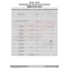 Oldaldoboz tartó cső Honda CB 125 F (2015-2018) GIVI