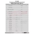 Oldaldoboz tartó cső Honda CRF 1000 L Africa Twin (2016-2017) GIVI Trekker Outback dobozhoz