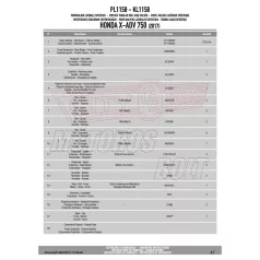 Oldaldoboz tartó cső Honda X-ADV 750 (2017-2020) GIVI