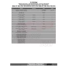 Oldaldoboz tartó cső Honda CRF 1000 L Africa Twin (2018) / Honda CRF 1000 L Africa Twin Adventure Sports (2018) GIVI Trekker Outback dobozhoz