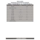 Oldaldoboz tartó cső YAMAHA XT 1200Z SUPER TENERÉ (10-18) / Yamaha XT 1200ZE Super Teneré (14-18) GIVI