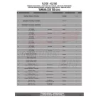 Oldaldoboz tartó cső Yamaha XSR 700 (2016-2018) GIVI