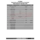 Oldaldoboz tartó cső Yamaha Tracer 900 / Tracer 900 GT (2018-2019) GIVI Trekker Outback dobozhoz