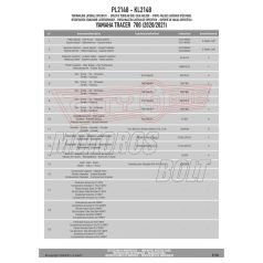 Oldaldoboz tartó cső YAMAHA Tracer 700 (2020-2024) GIVI