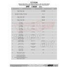 Oldaldoboz tartó cső BMW S 1000 XR (2015-2018) GIVI Trekker Outback dobozhoz