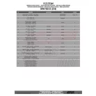 Oldaldoboz tartó cső BMW F 750 GS (2018-2019) (2020-2023) / BMW F 850 GS (2018-2019) (2020-2023)BMW F850 GS ADVENTURE (2019-2023) GIVI Trekker Outback dobozhoz