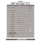 Oldaldoboz tartó cső TRIUMPH TIGER 800 / TIGER 800 XC / TIGER XR (2011-2017) GIVI Trekker Outback dobozhoz