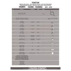  Oldaldoboz tartó cső TRIUMPH TIGER 800 / TIGER 800 XC / TIGER XR (2011-2017) GIVI Trekker Outback dobozhoz