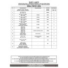 Oldaldoboz tartó cső BENELLI TRK702 (2023-2025), BENELLI TRK702 X (2023-2025) GIVI