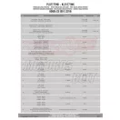 Oldaldoboz tartó cső HONDA CB 500 X (2019-2023)/ NX 500 (2024-2025)GIVI