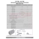 Oldaldoboz tartó cső HONDA CB 500 X (2019-2023)/ NX 500 (2024-2025)GIVI