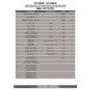 Oldaldoboz tartó cső HONDA X-ADV 2021-2026 GIVI Trekker Outback dobozhoz