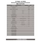 Oldaldoboz tartó cső HONDA X-ADV 2021-2025 GIVI Trekker Outback dobozhoz