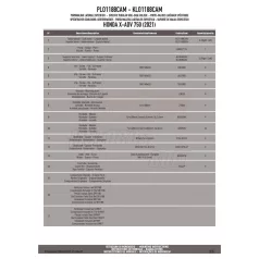   Oldaldoboz tartó cső HONDA X-ADV 2021-2025 GIVI Trekker Outback dobozhoz