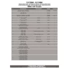 Oldaldoboz tartó cső HONDA X-ADV 750 (2021-2025) GIVI