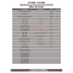 Oldaldoboz tartó cső HONDA X-ADV 750 (2021-2025) GIVI