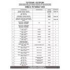 Oldaldoboz tartó cső HONDA XL 750 Transalp (2023-2025) GIVI Trekker Outback dobozhoz