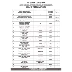   Oldaldoboz tartó cső HONDA XL 750 Transalp (2023-2025) GIVI Trekker Outback dobozhoz