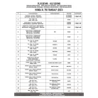 Oldaldoboz tartó cső HONDA XL 750 Transalp (2023-2025) GIVI