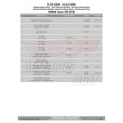 Oldaldoboz tartó cső YAMAHA Ténéré 700 (2019-2020) / YAMAHA Ténéré 700 (2021-2024) / YAMAHA Ténéré 700 World Raid (2022-2024) GIVI