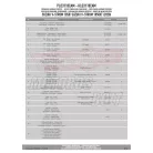 Oldaldoboz tartó cső SUZUKI V-Strom 1050 (2020-2024) / V-Strom 1050 XT (2020-2024) GIVI Trekker Outback dobozhoz