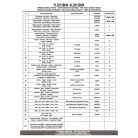 Oldaldoboz tartó cső SUZUKI GSX S1000 GX (2024-2025) GIVI