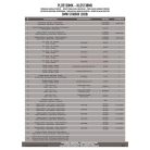 Oldaldoboz tartó cső BMW S 1000 XR (20 > 24) GIVI