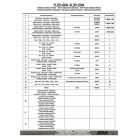 Oldaldoboz tartó cső BMW F 900 GS (2024-2025) GIVI