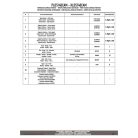 Oldaldoboz tartó cső BMW R 1300 GS Adventure (2025) GIVI Trekker Outback dobozhoz