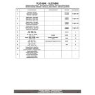 Oldaldoboz tartó cső BMW R 1300 GS Adventure (2025) GIVI