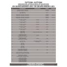 Oldaldoboz tartó cső KTM 1290 SUPER ADVENTURE R / S (2021-2025) GIVI Trekker Outback dobozhoz