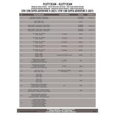   Oldaldoboz tartó cső KTM 1290 SUPER ADVENTURE R / S (2021-2025) GIVI Trekker Outback dobozhoz