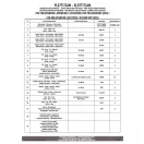 Oldaldoboz tartó cső KTM 790 Adventure /R (2019-2020), KTM 790 Adventure (2023-2026), KTM 890 Adventure (2021-2026), KTM 890 SMT (2023-2025) GIVI Trekker Outback dobozhoz