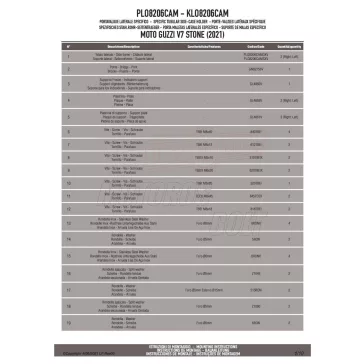   Oldaldoboz tartó cső MOTO GUZZI V7 STONE 850 (2021-2026) GIVI Trekker Outback dobozhoz