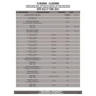 Oldaldoboz tartó cső MOTO GUZZI V7 STONE 850 (21 > 24) GIVI Monokey dobozhoz