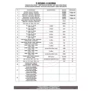 Oldaldoboz tartó cső MOTO GUZZI Stelvio 1000 (24-26) GIVI