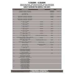 Oldaldoboz tartó cső GIVI PLO8400MK