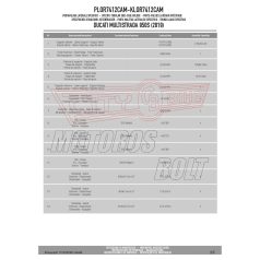   Oldaldoboz tartó cső DUCATI Multistrada 950 S (2019-2021) / DUCATI Multistrada Enduro 1260 (2019-2021) GIVI Trekker Outback dobozhoz