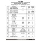 Oldaldoboz tartó cső HONDA CRF1100L Africa Twin (2020-2025), HONDA CRF1100L Africa Twin Adventure Sports (2020-2025) GIVI Trekker Outback dobozhoz