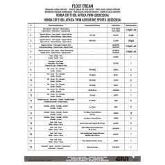   Oldaldoboz tartó cső HONDA CRF1100L Africa Twin (2020-2025), HONDA CRF1100L Africa Twin Adventure Sports (2020-2025) GIVI Trekker Outback dobozhoz