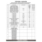 Oldaldoboz tartó cső BMW F 900 GS (2024-2025) GIVI Trekker Outback dobozhoz